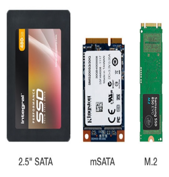 Разъемы в ноутбуке для SSD