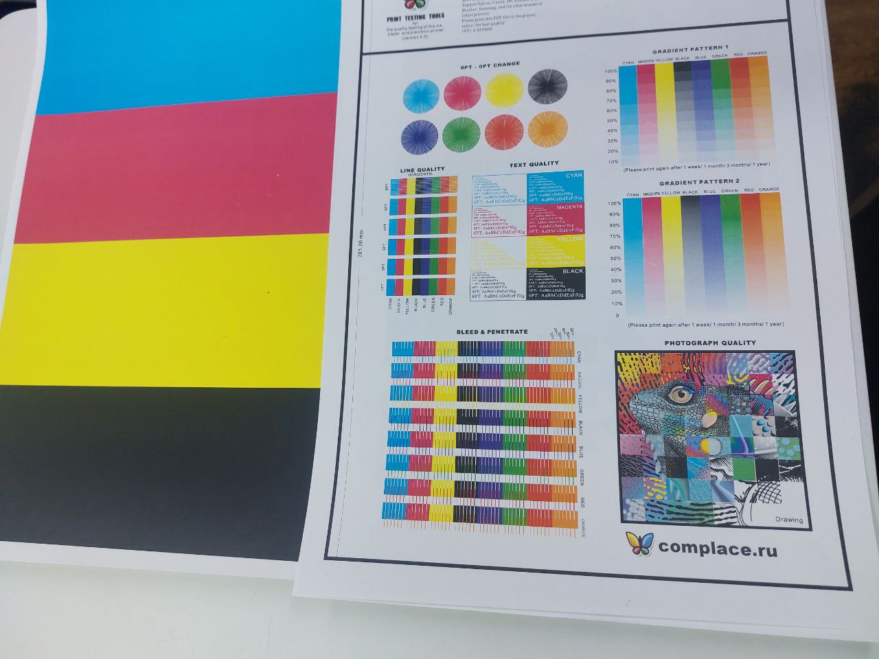 Тест после чистки